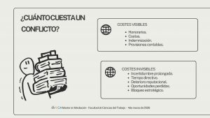 Costes visibles e invisibles del conflicto en la empresa y gestión del conflicto empresarial